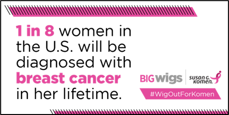 DigitalChic's tweet photo. Here is my why... 1 in 8 women will be diagnosed with breast cancer in her lifetime. I am 1 in 8 and I beat breast cancer! Help me support those battling breast cancer by giving TODAY for Komen #GeorgiaBigWigs #BigWigs #earlydection @SusanGKomen 
https://t.co/qnQ6XWzTJN https://t.co/5EdNILKWUK
