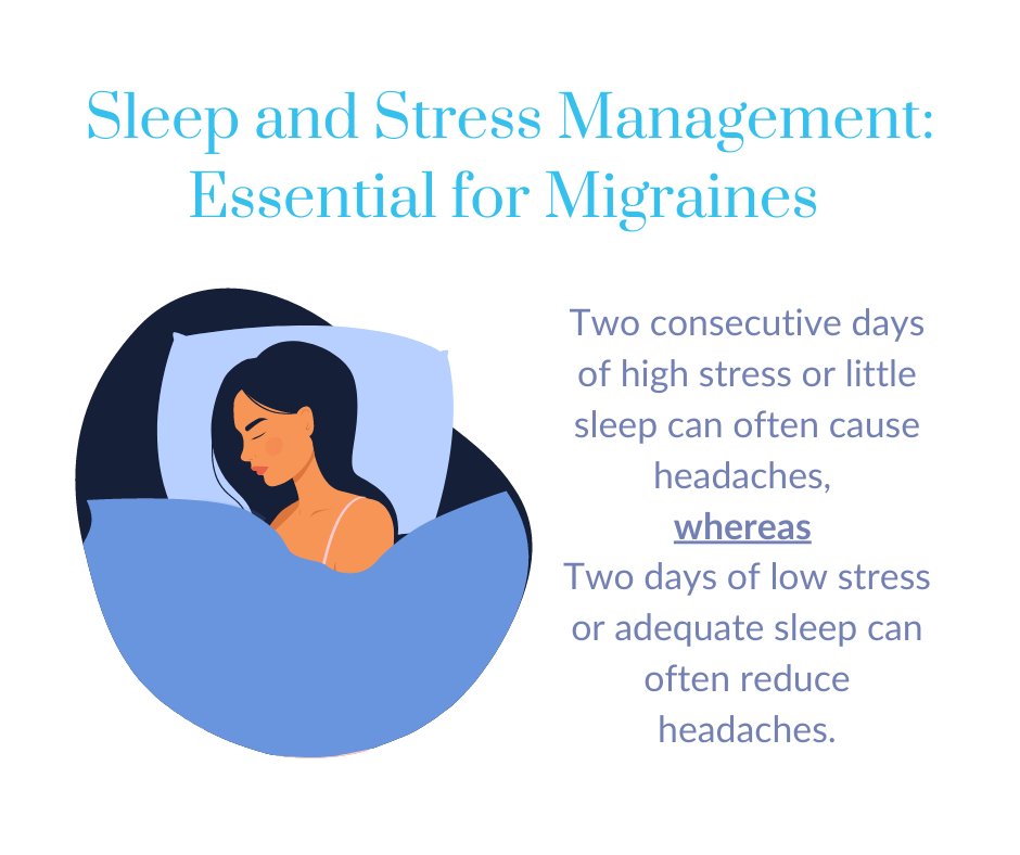 Improving sleep and reducing stress are essential to migraine prevention. Migra-Well can help with both! Click the link in our bio to learn more. #migraines #headaches #Wellkasa #chronicmigraines #integrativehealth