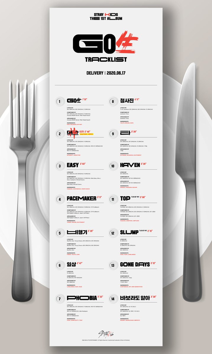 serastial's tweet photo. stray kids track list designs appreciation tweet https://t.co/AMbiFZHykX