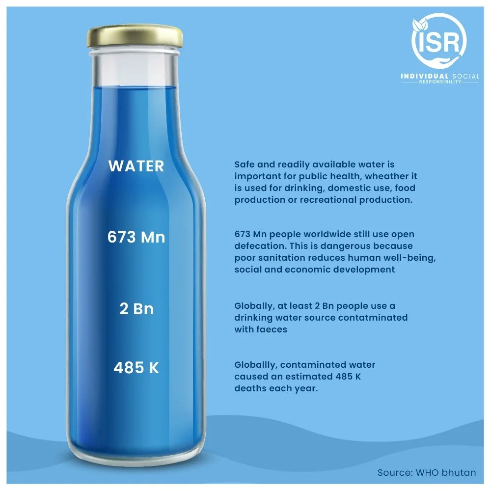 Clean water is right, let’s make sure
everyone gets this right! 

#Sustainable #BetheChange
#ISRMovement #ISR
#IndividualSocialResponsibility
#SustainableLiving #Environment #EcoLife
#EnvironmentallyFriendly #SaveOurPlanet
#SaveTheOceans #LiveClean #Recycle
#WorldWaterDay