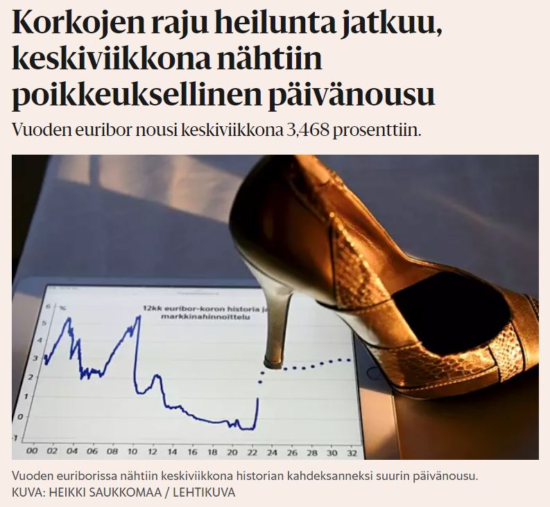 ilariceder's tweet photo. "Löytyiskö keneltäkään mitään kivoja kuvitusideoita tähän päivän pakolliseen euribor-korkoja koskevaan juttuun?" https://t.co/BoPrA89GiV