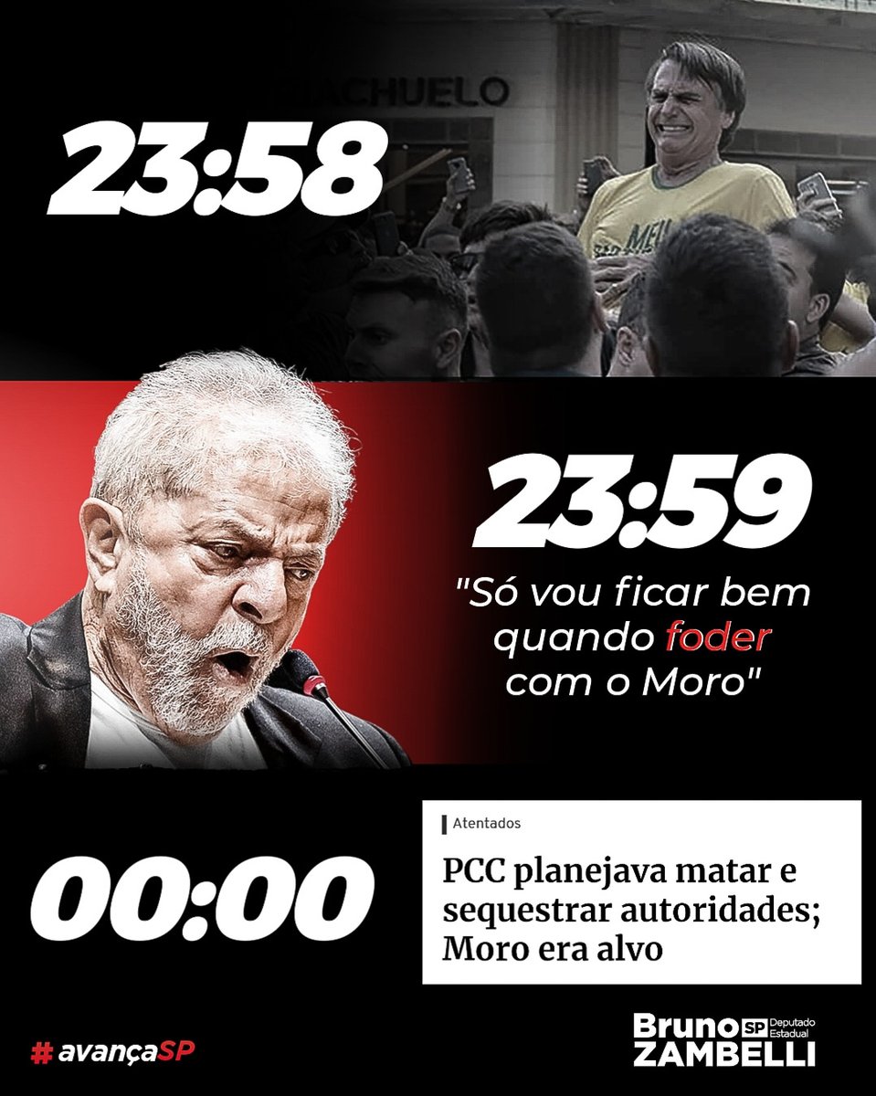 É muita "coincidência"! Não acham?