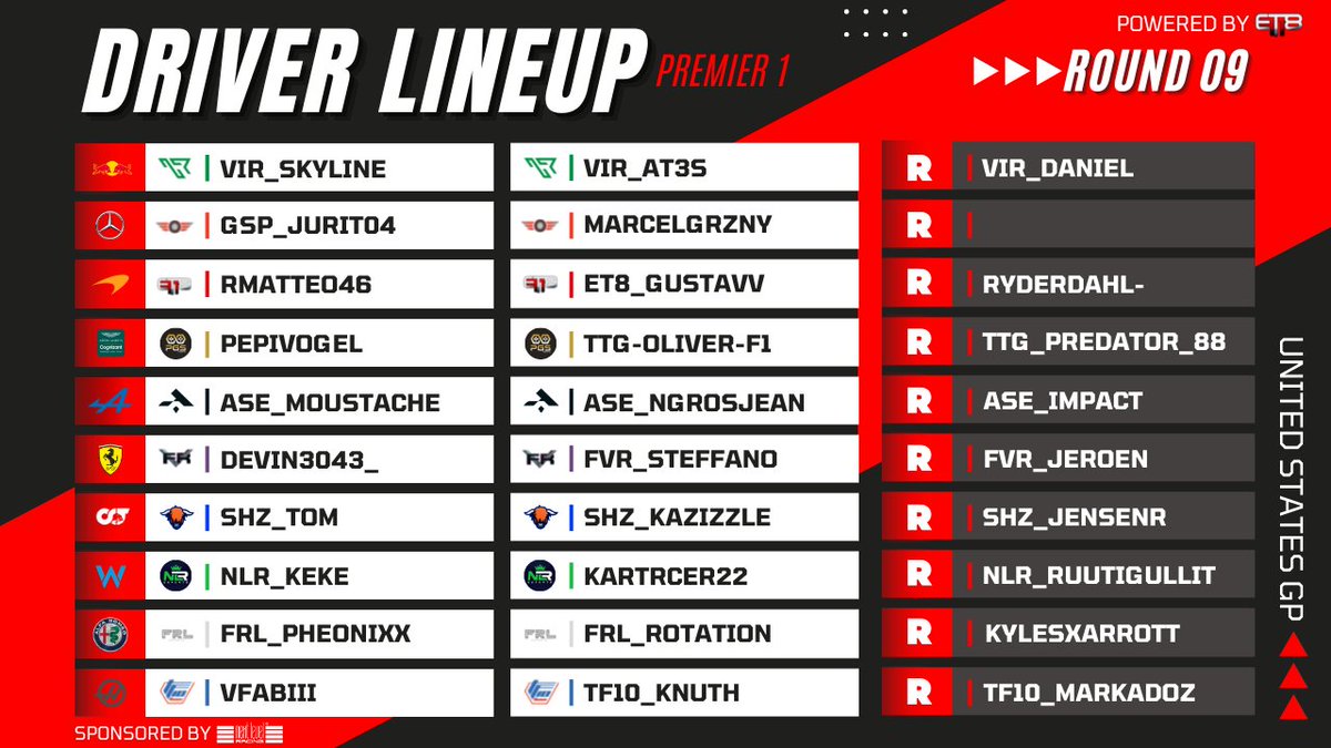 Esports Masters League (@eml_f1) on Twitter photo Here is the Driver Lineup for Premier 1️⃣ Round 9️⃣ 🇺🇲 #EnjoyEML #Esports <a href="/FormulaGameApp/">Formula Game Companion</a> <a href="/nextlvlracing/">Next Level Racing</a>
🕖➡️ 8:00pm uk
🎙➡️ @PGS_JHead 🏴
🎙➡️ @NLR_AlexTheG 🇩🇪
📽➡️ youtube.com/c/LeagueRacing… Here is the Driver Lineup for Premier 1️⃣ Round 9️⃣ 🇺🇲 #EnjoyEML #Esports <a href="/FormulaGameApp/">Formula Game Companion</a> <a href="/nextlvlracing/">Next Level Racing</a>
🕖➡️ 8:00pm uk
🎙➡️ @PGS_JHead 🏴
🎙➡️ @NLR_AlexTheG 🇩🇪
📽➡️ youtube.com/c/LeagueRacing…