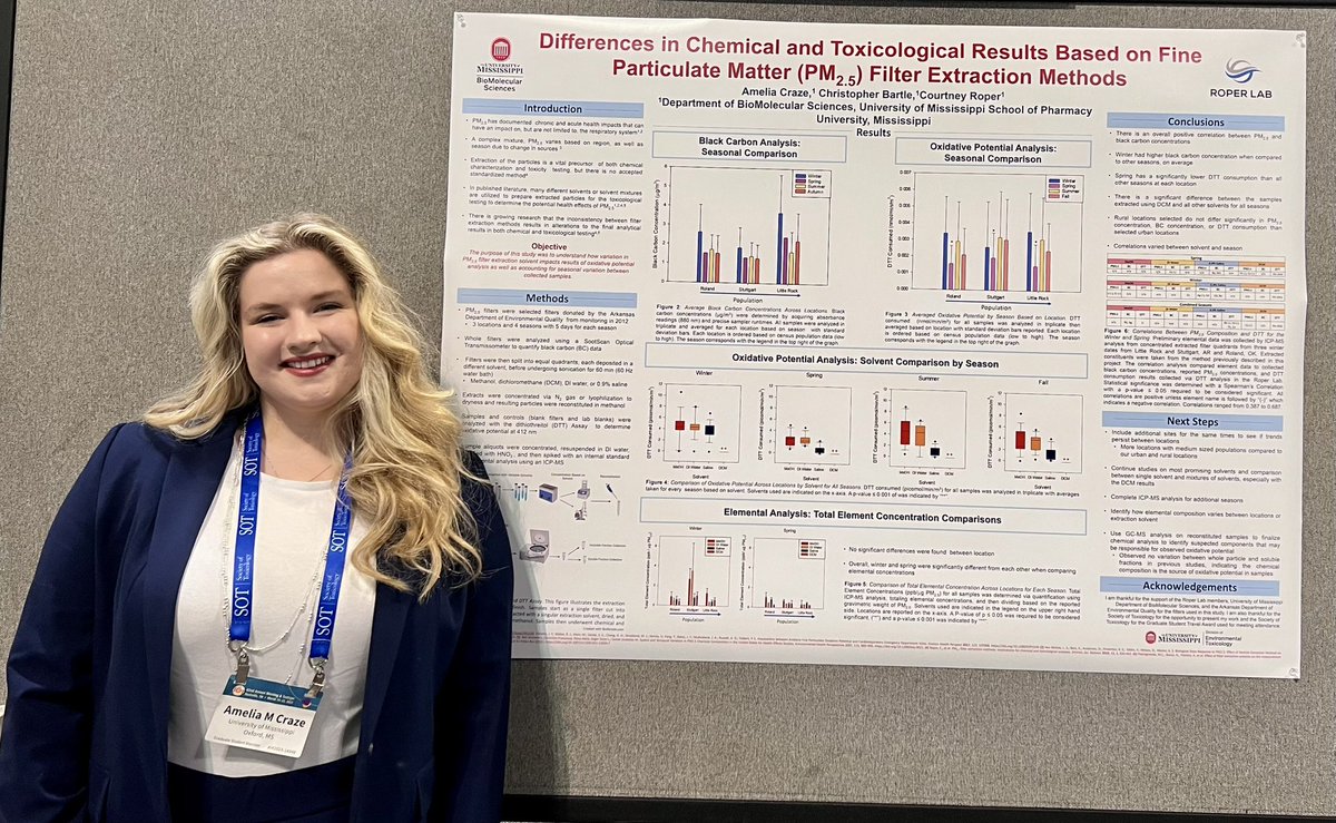 KriWillett's tweet photo. More @OleMissBMS #Etox posters today @SOToxicology please come visit with our students to learn about #AirPollution @The_Roper_Lab https://t.co/USCjLMTRXe