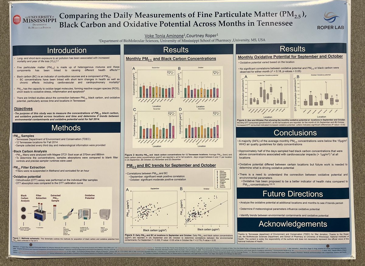 KriWillett's tweet photo. More @OleMissBMS #Etox posters today @SOToxicology please come visit with our students to learn about #AirPollution @The_Roper_Lab https://t.co/USCjLMTRXe