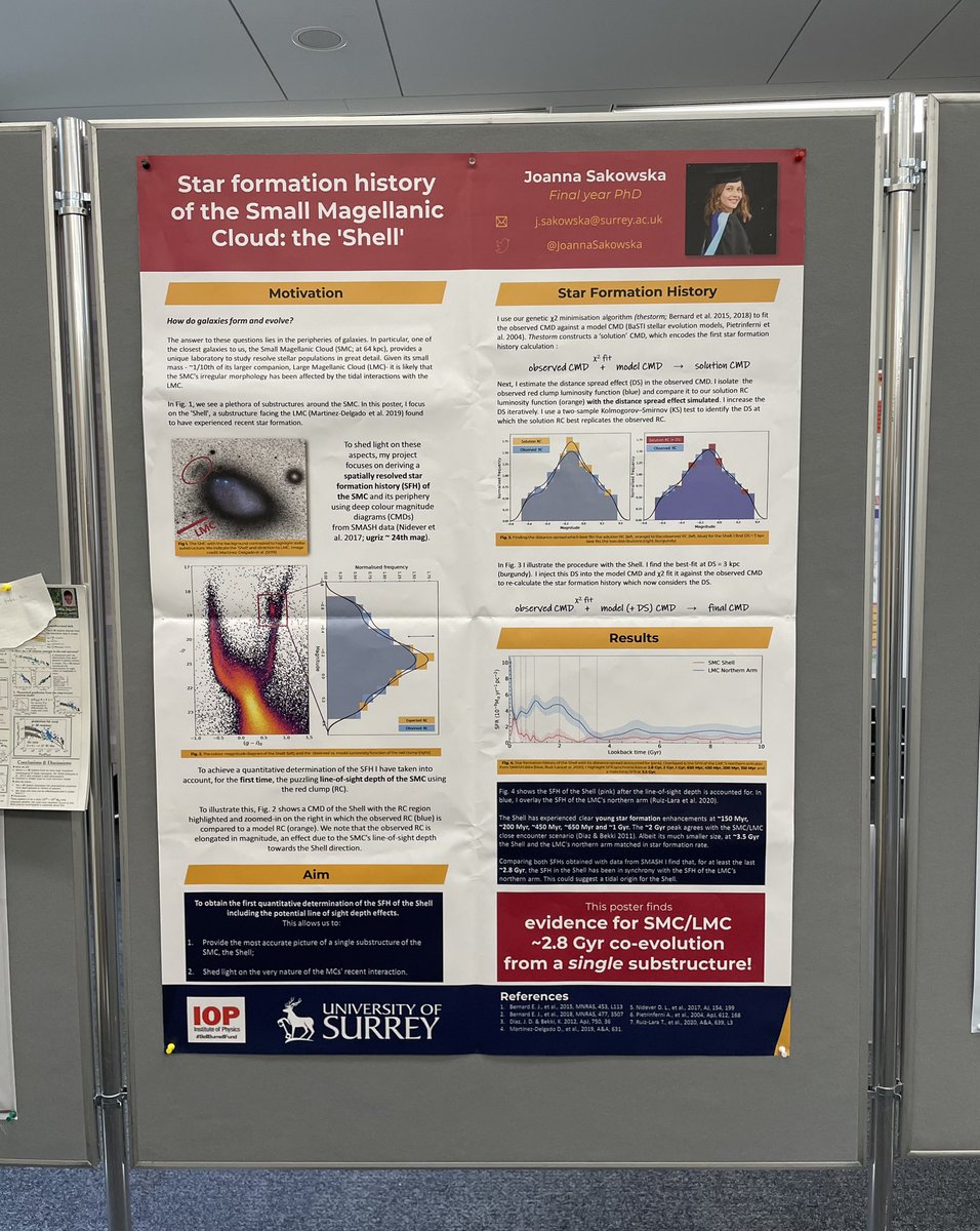 Having SO much fun at #iaus379 ! Check out my poster on the star formation history of the Small Magellanic Cloud’s “Shell” 🐚 and what it reveals about the LMC/SMC’s co-evolution 😊✨