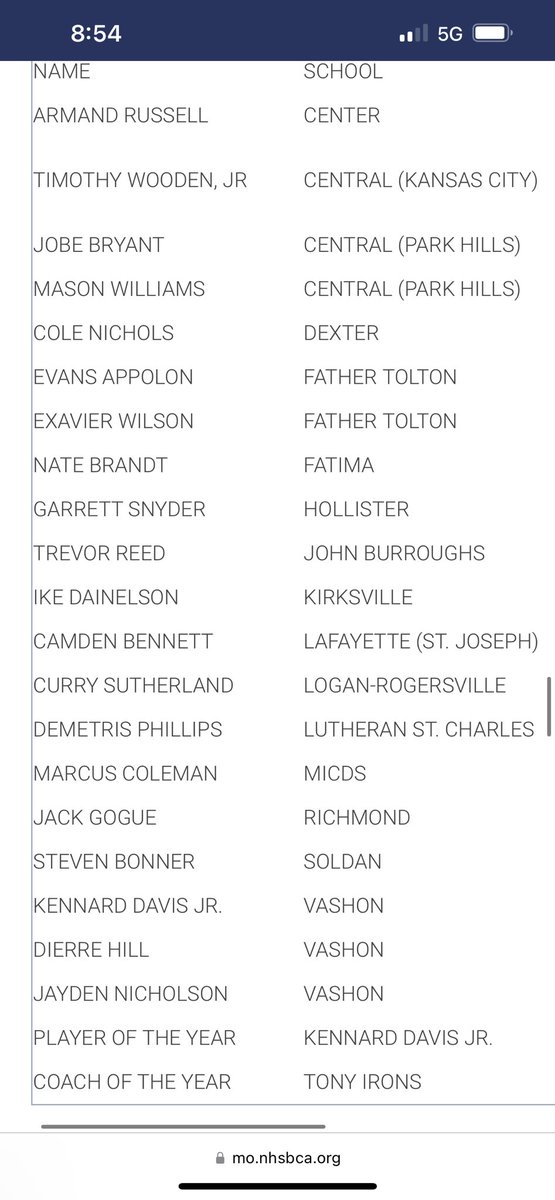 RHS Spartans Basketball tweet media