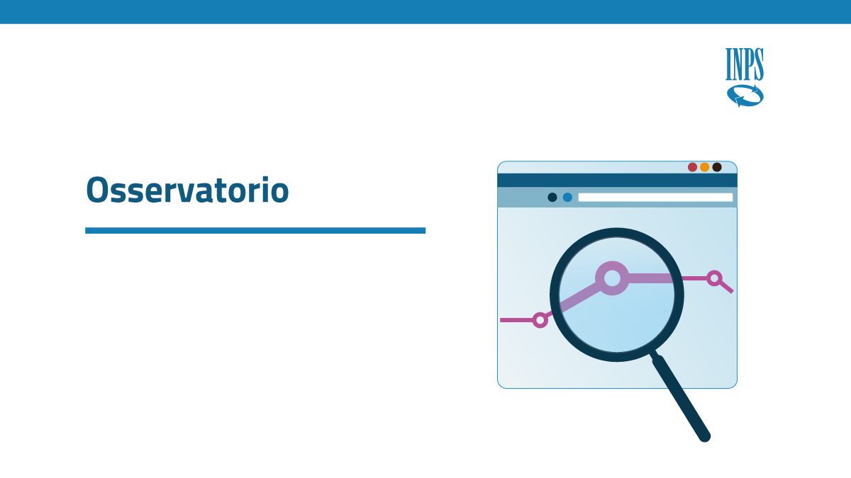 INPS_it's tweet photo. Online l'#Osservatorio sulle #pensioni erogate dall'#INPS.
📌 A gennaio 2023 le pensioni vigenti sono 17,7 milioni. 1,3 milioni quelle liquidate nel 2022. 
I dati: https://t.co/QrQhxbQiBz
#InpsComunica #InpsDati https://t.co/lhuQ73Q0l3
