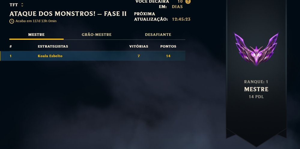 Todo mundo tenta mas só o Koala é penta 😎😎