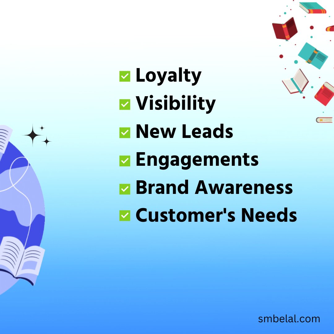 যে ৬টি কারণে আমি Online Marketing এর জন্য  Blogging কে Preference দিয়ে থাকি -

1️⃣ Brand Awareness বৃদ্ধি
2️⃣ স্টোরের Visibility
3️⃣  লিড জেনারেট
4️⃣ লয়ালিটি ও ট্রাস্ট বিল্ড
5️⃣ এনগেজমেন্ট ক্রিয়েট
6️⃣ কাস্টমারের নিডস বুঝে প্রোডাক্ট ডিজাইন করতে পারবেন।