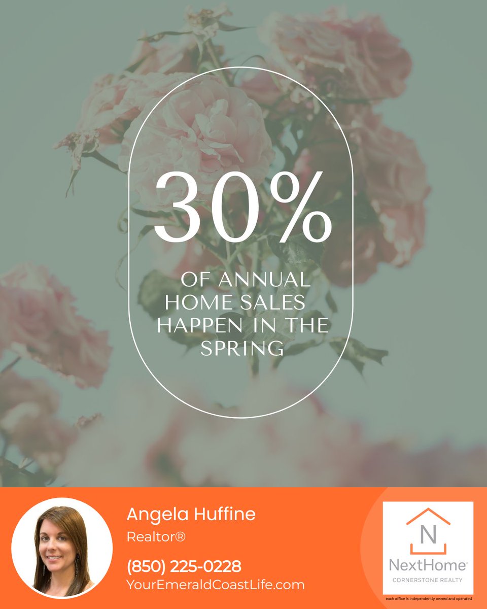 Angela_Huffine's tweet photo. Did you know that 30% of annual home sales happen in the Spring? Why is this? 
➡️ Warmer weather 
➡️ Tax refund season 
➡️ Most families buy before their kids' summer break.

#homesales #homeseller #sellmyhome #housingmarket #homesellingtips #NextHome #youremeraldcoastlife https://t.co/fdjrXrLUIw