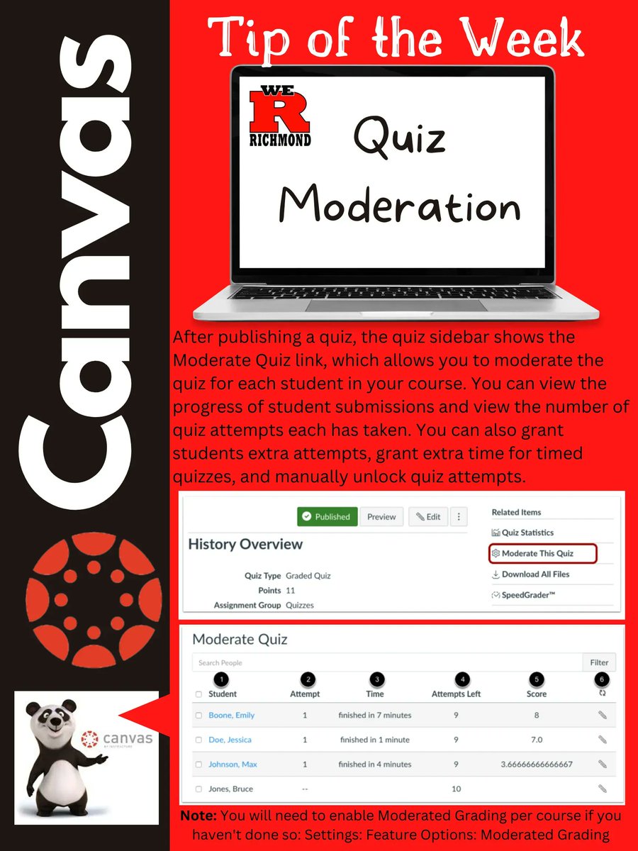 RCSLearn's tweet photo. @RCSLearn Canvas Tip of the Week: Quiz Moderation - View progress, number of quiz attempts, grant extra time, manually lock attempts. Make sure you enable Moderated Grading (per course)- Settings: Feature Options: Moderated Grading. #RCSLearn @Canvas_by_Inst #INCUE https://t.co/jTNIYEJOLk
