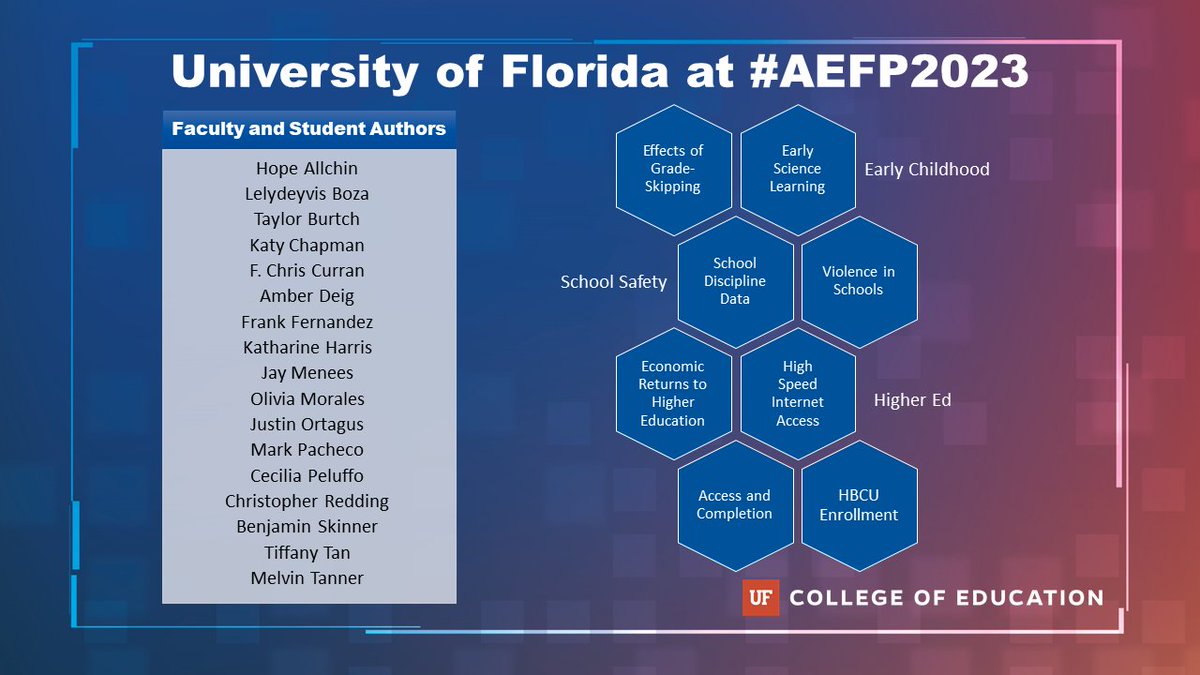 Faculty and students representing <a href="/UF_COE/">UF College of Education</a> at #AEFP2023. Sessions on early childhood, school safety, and higher education among others.