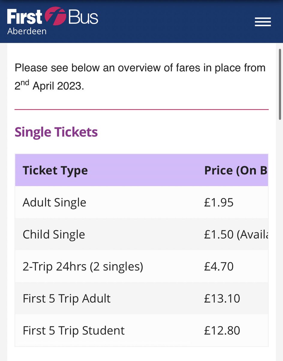 scotsmike1985's tweet image. Maybe I’m stupid. But why would I want 2 24hr trips for £4.70 when I can get 2 adult singles for £3.90? #FirstBus #Aberdeen