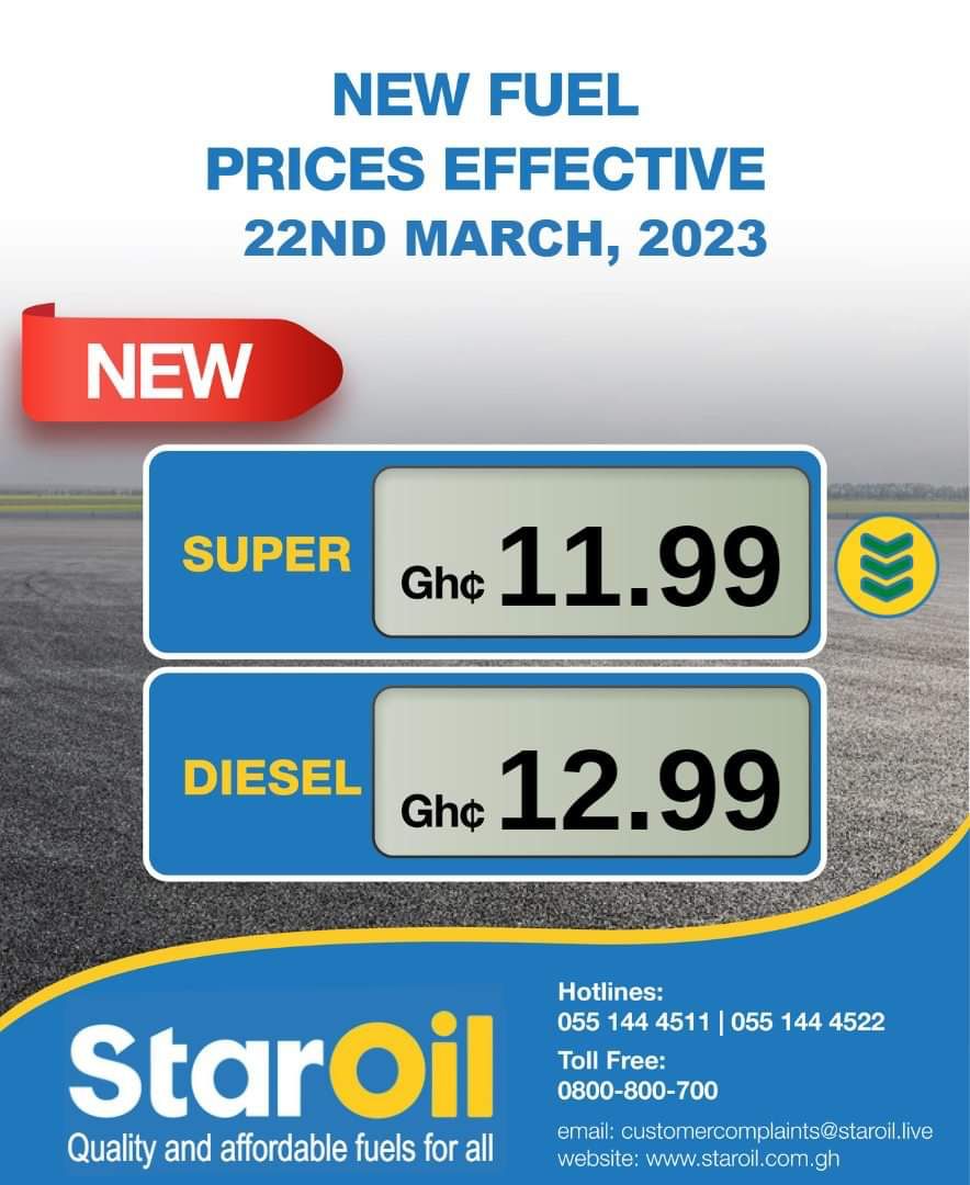 RAahiagbah's tweet photo. Great relief for Ghanaians. The business community must try to reflect the drop in fuel cost in their pricing....
It will all work for good. #Ghana https://t.co/KoWDfczWL2