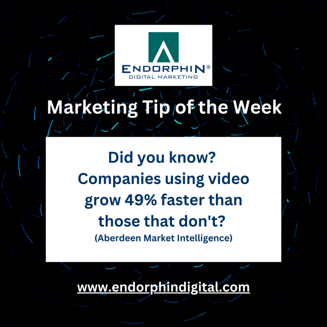 EndorphinAdvs's tweet photo. Endorphin Digital Marketing Tip of the Week: Did you know? Companies using video grow 49% faster than those that don't? https://t.co/PQJoY5ZInf