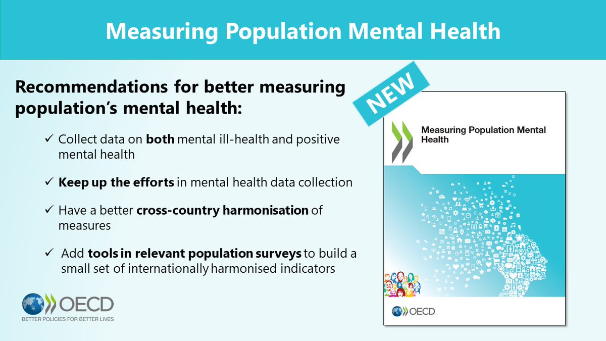 🚨 JUST RELEASED!

Read 🆕 #OECD report on Measuring Population #MentalHealth and discover the 4 key recommendations to improve its measurement.

Learn more 👉 oe.cd/MPMH