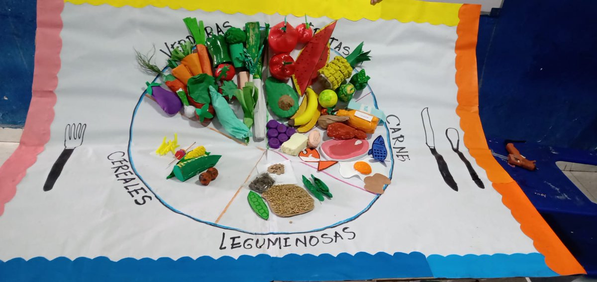 ArletMarbello's tweet photo. IED 176 Aprendizaje basado en problemas como estrategia para abordar la transversalidad de los saberes escolares. Grado 3A. Excelente labor profesora Ana Palma @SecEducacionBAQ @AlvaroEscobarM5 @francelyjmolina https://t.co/cZvminqo0m