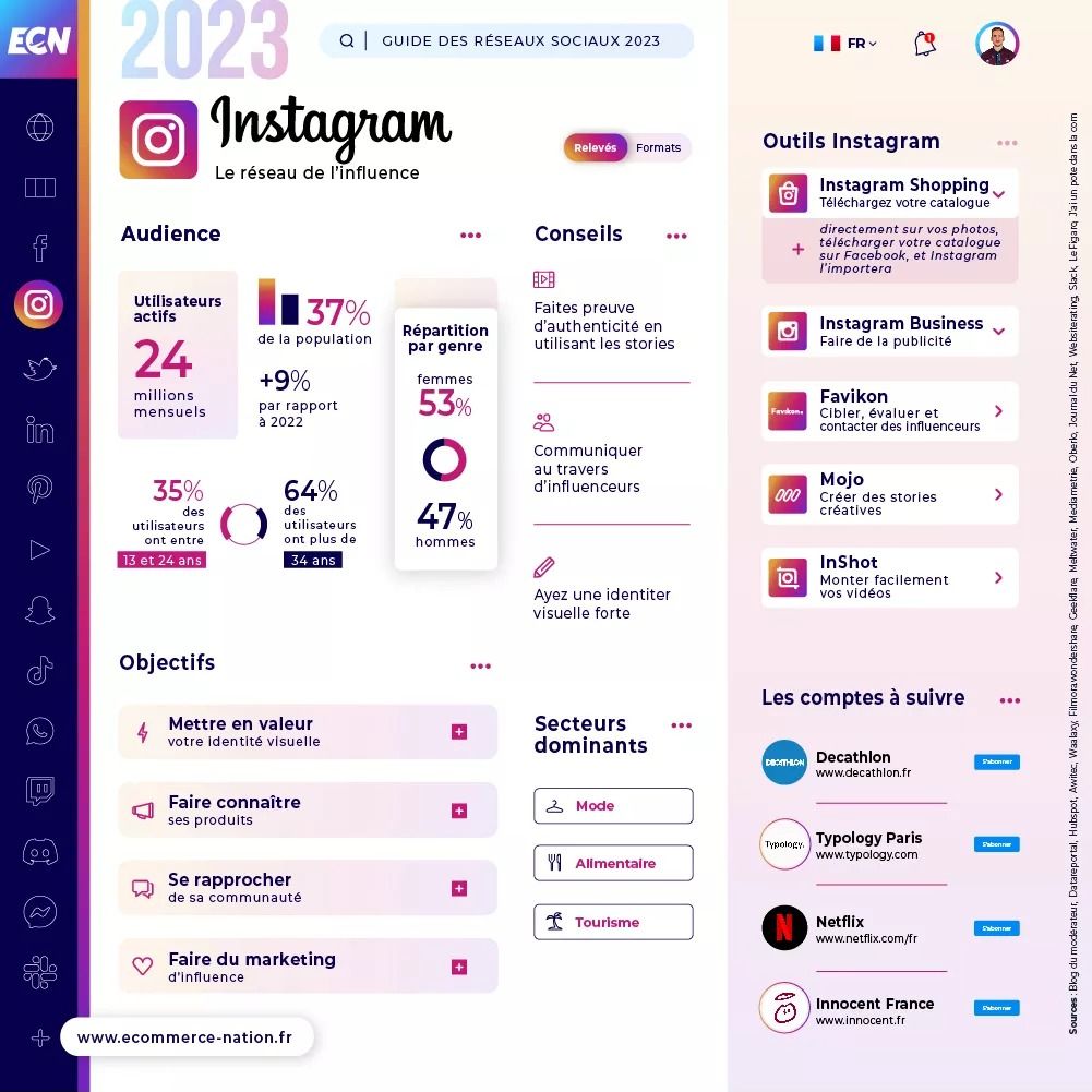 Arnault Chatel tweet media