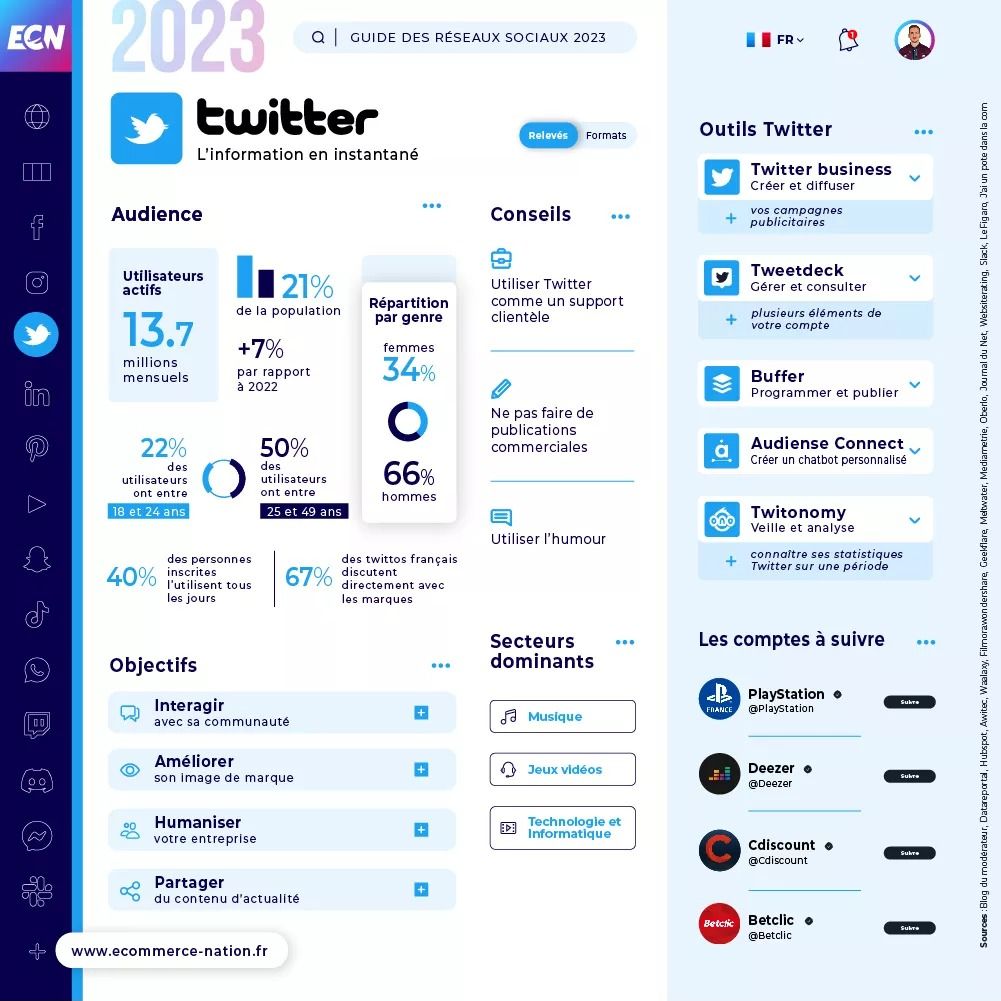Arnault Chatel tweet media