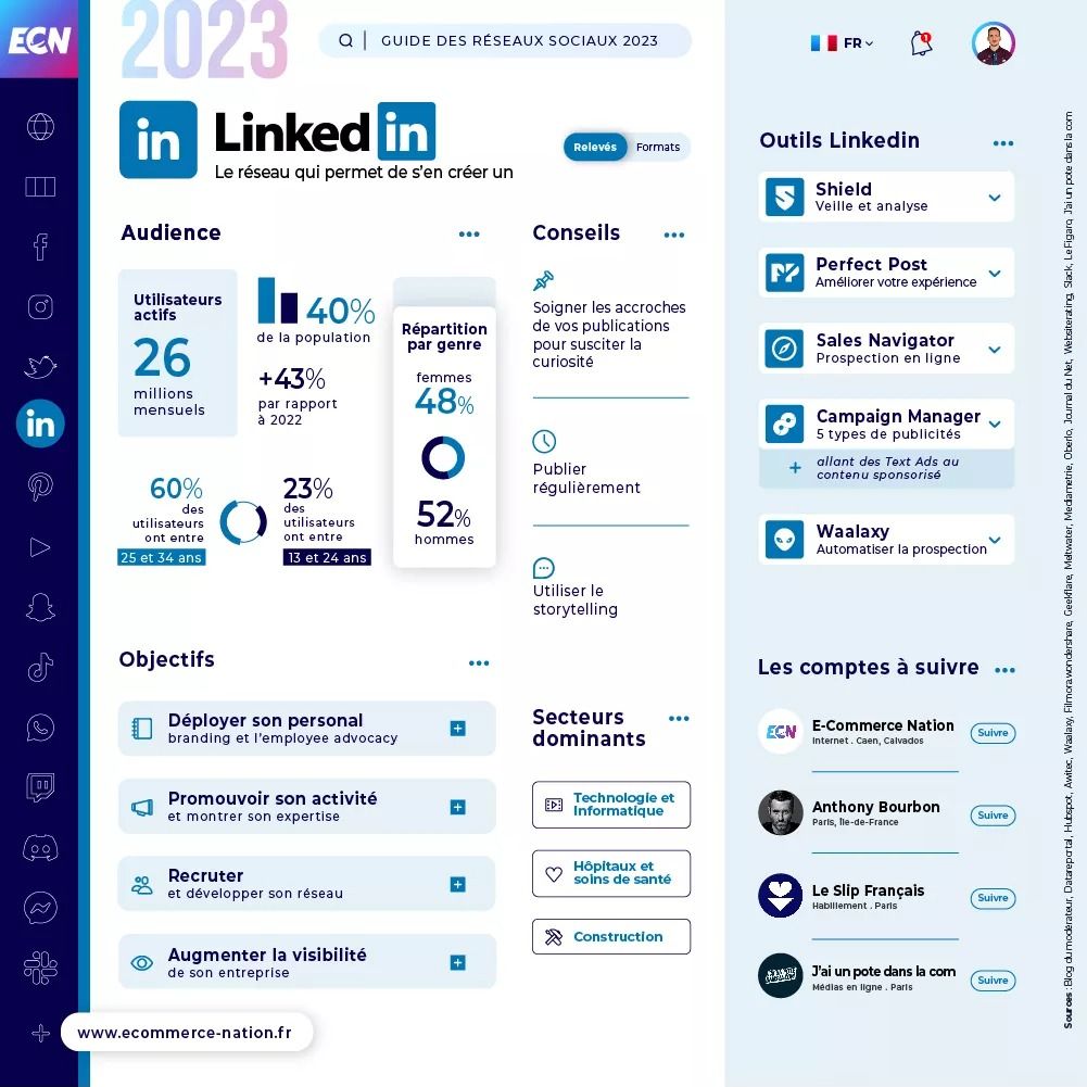 Arnault Chatel tweet media