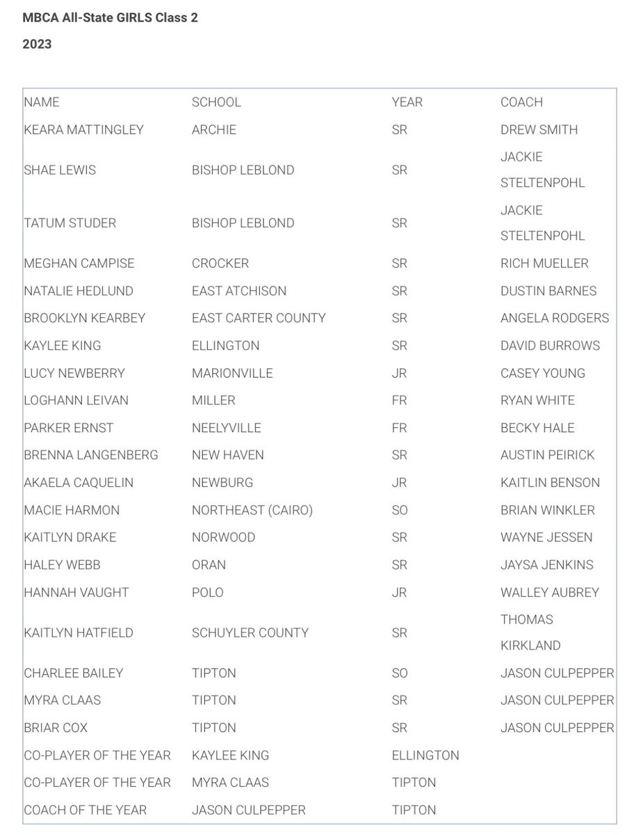 Cliff Notes Podcast tweet media