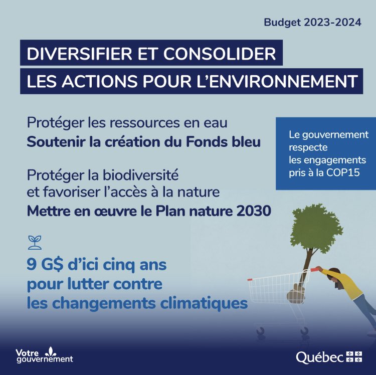 BobStanicky's tweet image. On s’entend qu’ont fait déjà très attention à l’environnement depuis plusieurs années au Québec. 

De combien aurais-tu pu baisser les impôts à part égale avec exemple un CHÈQUE…au lieu que d’envoyer ça pour la COP15 @EricGirardMFQ 
#BudgetQc2023