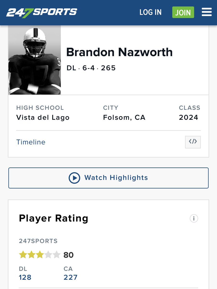 Brandon Nazworth 6-4 270 (@nazworthbrandon) on Twitter photo Excited to be rated a 3⭐️ on <a href="/247Sports/">247Sports</a>. Thank you <a href="/BrandonHuffman/">Brandon Huffman</a> for the rating! <a href="/VistaFB/">Vista del Lago FB</a> <a href="/dlinevids1/">DLineVids</a> <a href="/LinemenWinGames/">LWG</a> <a href="/TheChrisRubio/">Rubio Long Snapping®</a> <a href="/SacBee_JoeD/">Joe Davidson</a> <a href="/westcoastpreps_/">West Coast Preps</a> <a href="/CalHiSports/">Cal-Hi Sports</a> <a href="/recruit916/">Recruit 916 FB</a> <a href="/CoachTCalhoun/">Troy Calhoun</a> <a href="/_CoachNew/">🇺🇸 Brian Newberry ⚓️</a> Excited to be rated a 3⭐️ on <a href="/247Sports/">247Sports</a>. Thank you <a href="/BrandonHuffman/">Brandon Huffman</a> for the rating! <a href="/VistaFB/">Vista del Lago FB</a> <a href="/dlinevids1/">DLineVids</a> <a href="/LinemenWinGames/">LWG</a> <a href="/TheChrisRubio/">Rubio Long Snapping®</a> <a href="/SacBee_JoeD/">Joe Davidson</a> <a href="/westcoastpreps_/">West Coast Preps</a> <a href="/CalHiSports/">Cal-Hi Sports</a> <a href="/recruit916/">Recruit 916 FB</a> <a href="/CoachTCalhoun/">Troy Calhoun</a> <a href="/_CoachNew/">🇺🇸 Brian Newberry ⚓️</a>