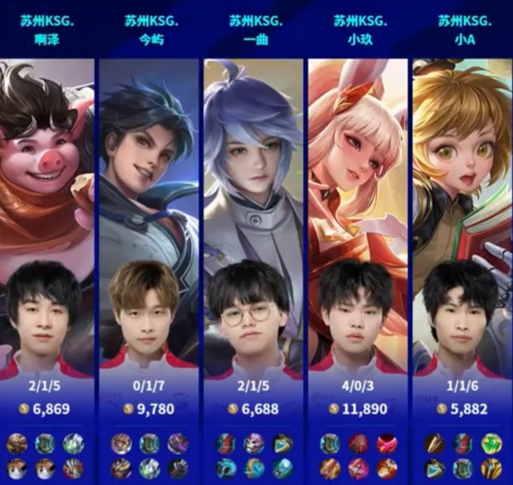 marcimelohok's tweet image. #probuild
#HonorOfKings 
#honorofkingsbr 
#honorofking