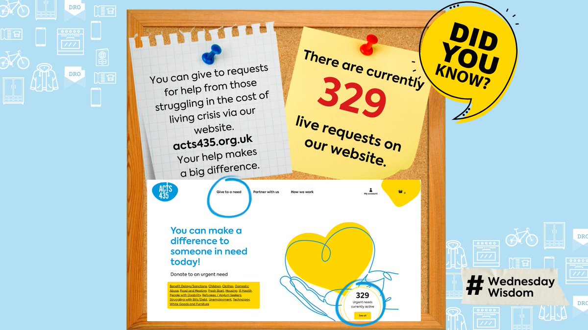 acts435's tweet photo. Due to the continued rising cost of living we're seeing an increase in the amount of specific needs posted to our website. 

This increase also means individuals are waiting up to 11 days for their urgent need to be met.

https://t.co/g9cVMqdIlq https://t.co/pS8nlCWG5R