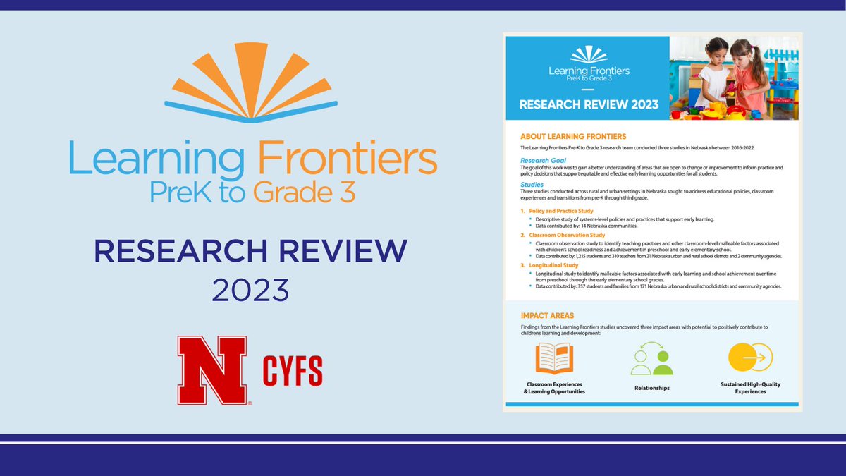 The CYFS-led Learning Frontiers Pre-K to Grade 3 research team, part of the #IESfunded @earlylearnnet, is excited to share key findings from 3 #earlylearning studies conducted in Nebraska between 2016-2022. View the report at learningfrontiers.unl.edu. #GrandChallenges #UNLCEHS