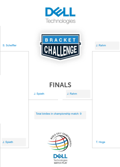 NubzTyler's tweet photo. If Rahm is back in health, I say he wins this easy.  But Spieth....
#PGATour #DFS #DellMatchPlay https://t.co/1ldNaTBVgR