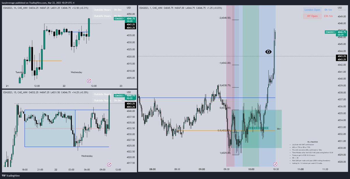 LazyLeverage tweet media