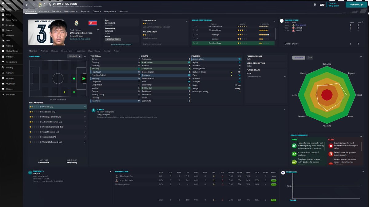 luuk_de_jong99's tweet photo. #FM23 https://t.co/uioNhtCZgG