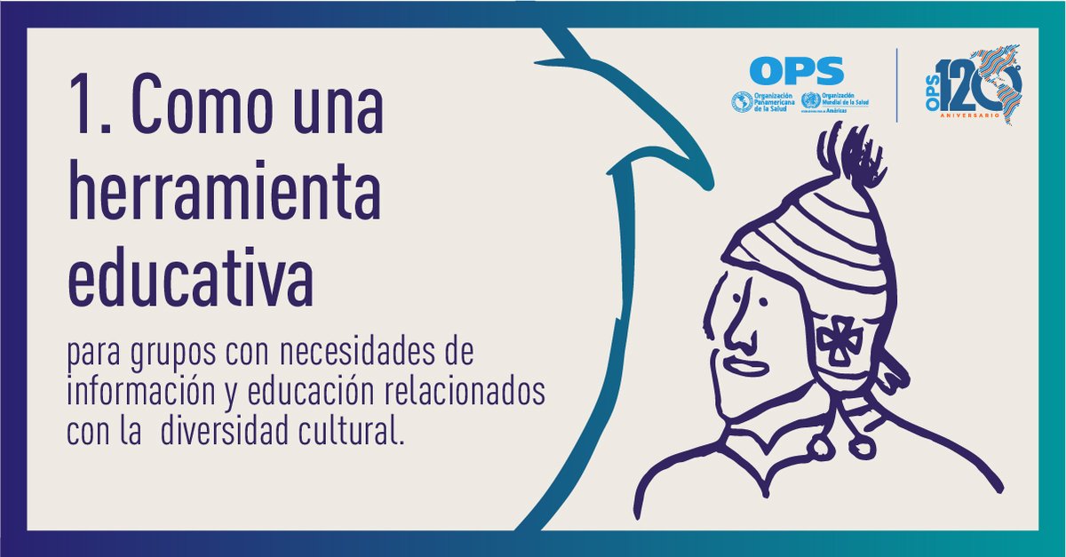 OPSOMS_Honduras's tweet photo. Los diálogos de saberes o diálogos interculturales son procesos de comunicación que permiten el acercamiento y el intercambio entre personas de diferentes orígenes o culturas.
#SaludParaTodos #COVID19

⬇️ Más info: https://t.co/OxIqcp4bzg https://t.co/0zLdYUpKsj