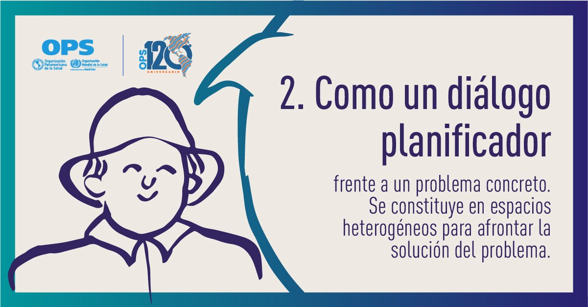 OPSOMS_Honduras's tweet photo. Los diálogos de saberes o diálogos interculturales son procesos de comunicación que permiten el acercamiento y el intercambio entre personas de diferentes orígenes o culturas.
#SaludParaTodos #COVID19

⬇️ Más info: https://t.co/OxIqcp4bzg https://t.co/0zLdYUpKsj