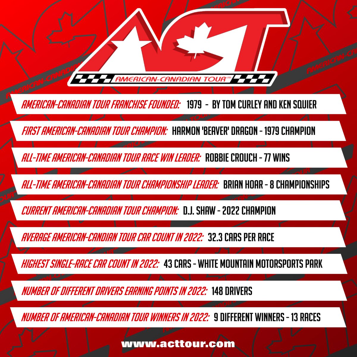 American-Canadian Tour tweet media