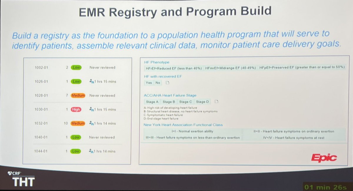 Many #HeartFailure patients aren’t promptly diagnosed and plugged into #AHF care
↪️ #EMR based #AI tools can help
↪️ Crucial to improving #CVoutcomes
↪️ also crucial to vibrancy of the #AHFTC field
@HFSA @hfcollaboratory @MHBeasleyMD @MarkDrazner @NMHheartdoc @jteerlinkmd