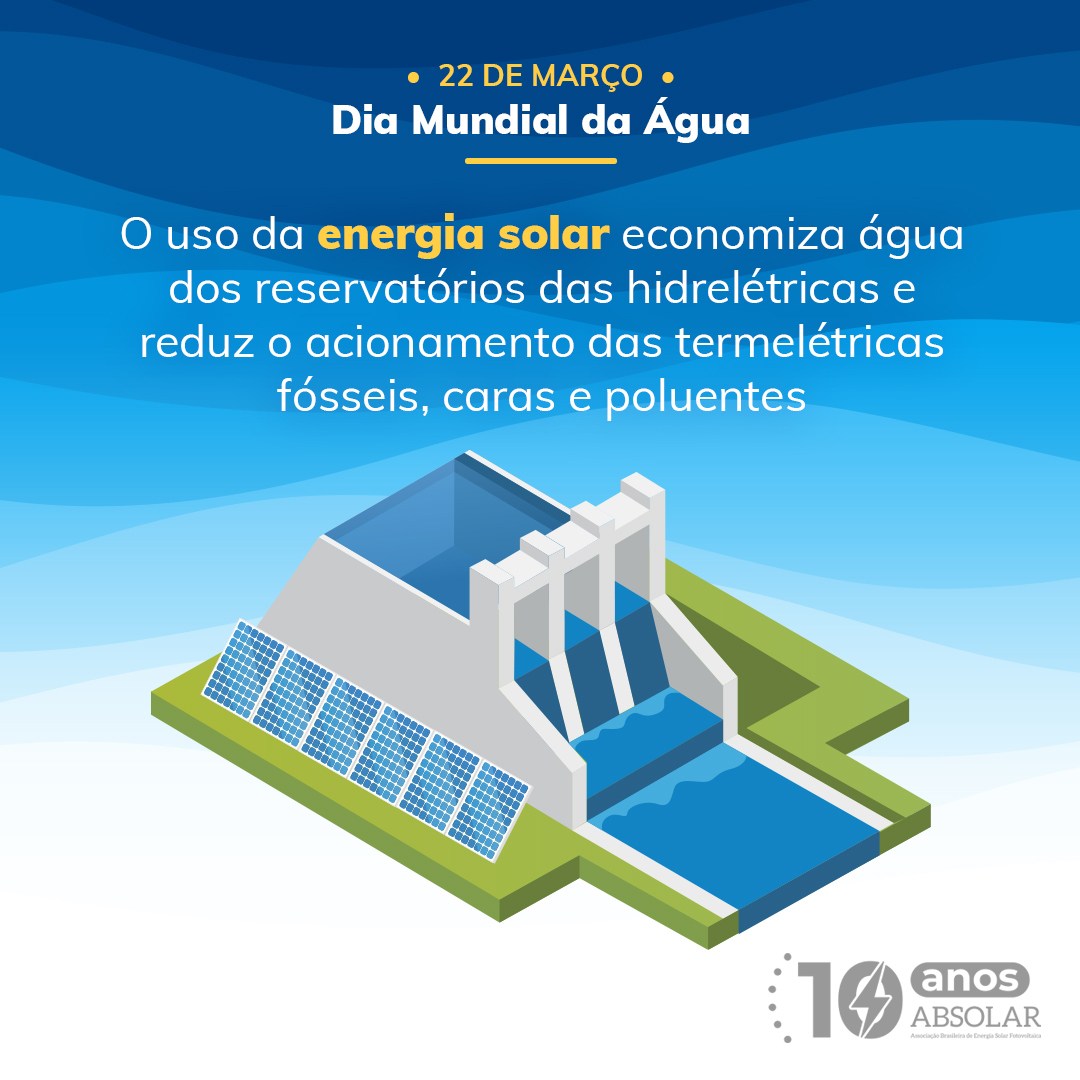 ABSOLAR_Brasil's tweet photo. Neste Dia Mundial da Água, falamos um pouco de três formas em que a tecnologia solar fotovoltaica pode ser uma grande aliada desse recurso natural essencial para o abastecimento humano, a geração de energia elétrica e as atividades produtivas rurais e urbanas! https://t.co/YKkZKVlwPp