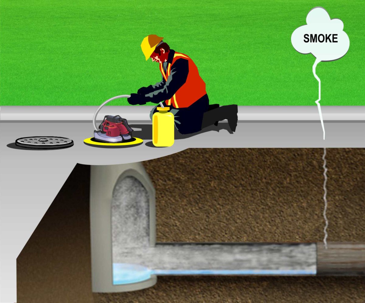 DeKalbWatershed's tweet photo. DWM will be #SmokeTesting the sewer system at East Ponce De Leon Ave, Shady Lane, Woodbriar Cir & Springbrook Ct to detect defects in the #SewerSystem. If smoke escapes from the sewer inside the house, open a window & it’ll escape. @ItsInDeKalb https://t.co/RWpUVBjEaD