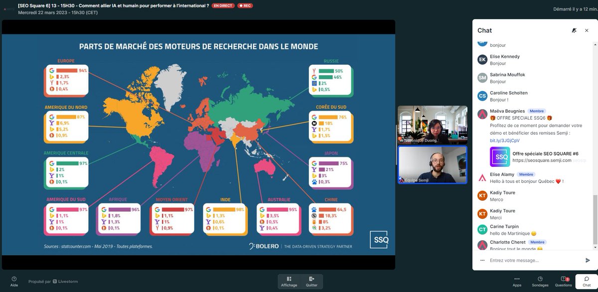 Voir son "infographie" au SEO Square de <a href="/Semji_fr/">Semji</a> 😍 (cc Bolero <a href="/Opinion_Act/">Opinion Act by JIN</a> )