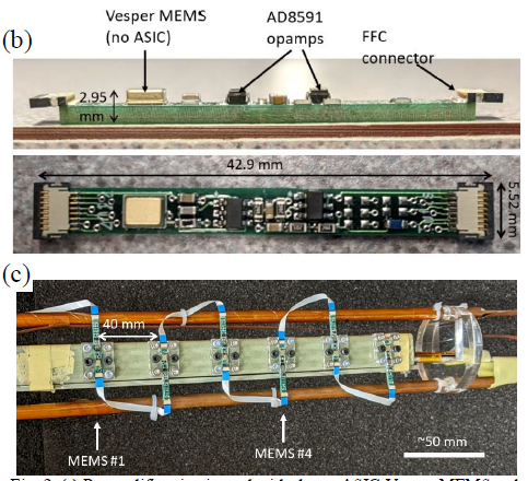 rdw3454's tweet photo. Work on acoustic #MEMS quench detection in #cryogenic #superconductor cables with Dr Takayasu at @MIT Prof Chiesa and students @TuftsEngineer and collaborators at Tanner Research published by @IEEEorg  Transactions on Applied Superconductivity. https://t.co/xrh37vcP55 https://t.co/6k7wU0no02
