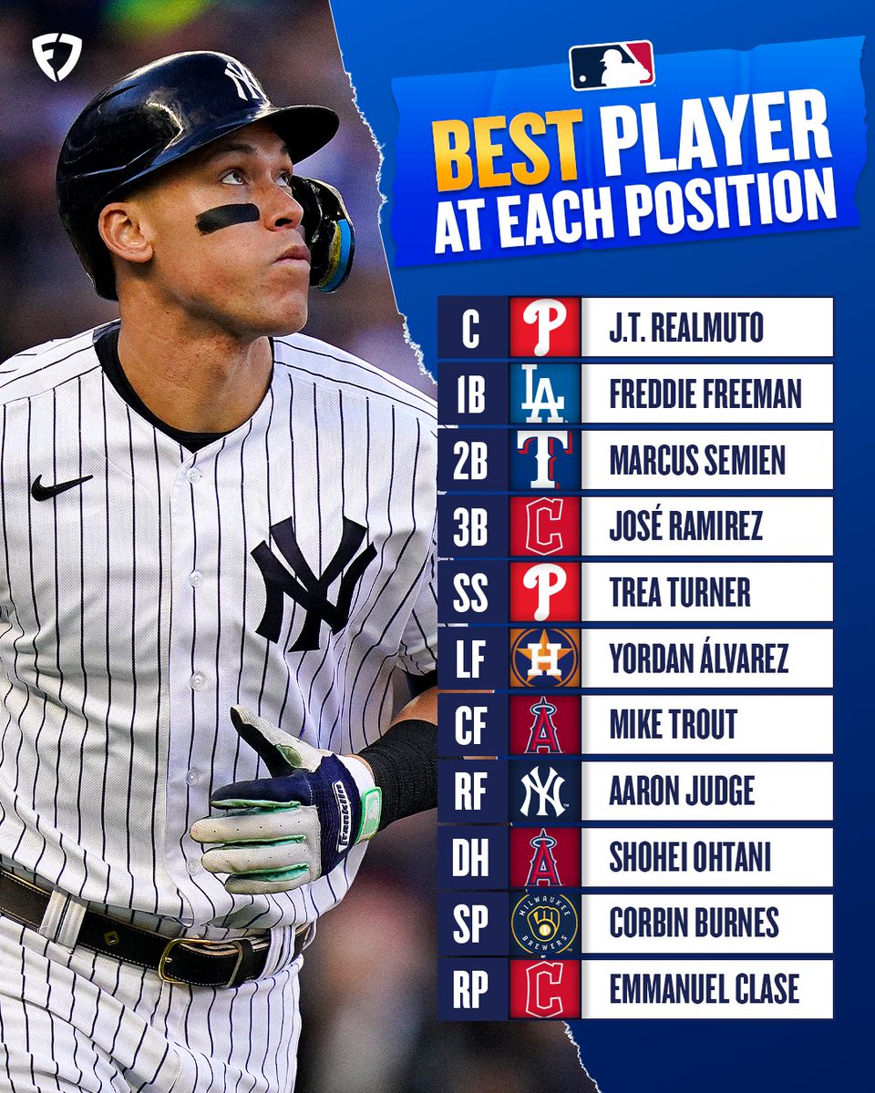 FanDuel's tweet photo. The best of the best ⭐️

What'd we get wrong? 👇 https://t.co/pn99HVrzCN