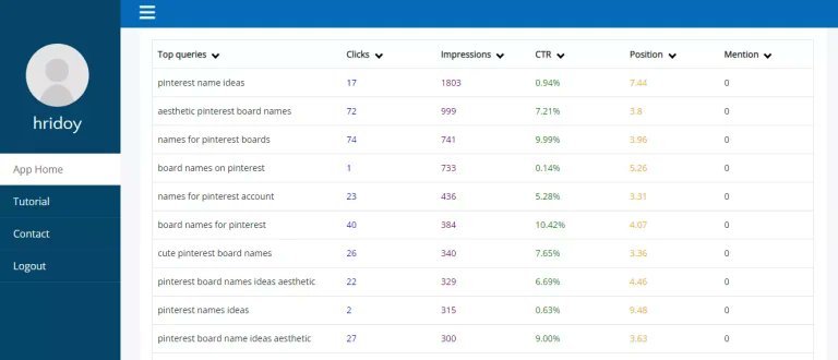 kwoptimizer's tweet photo. 9. Now all these high impressions but used 0 times keywords can be placed in your content for paragraphs, headings, FAQs, etc. https://t.co/ZhuOMni3DU