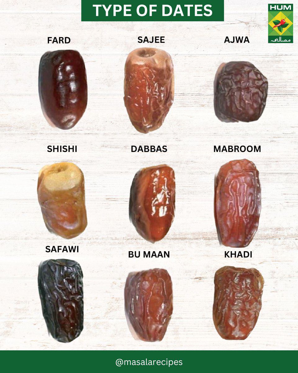 RecipesMasalaTV's tweet photo. حضرت سعد رضی اللہ عنہ فرماتے ہیں: نبی اکرم صلی اللہ علیہ وسلم نے ارشاد فرمایا کہ جس نے صبح کے وقت عجوہ کی سات کھجوریں کھا لیں، اس کو رات تک زہر اور جادو نقصان نہیں پہنچا پائیں گے۔
#MasalaTv #Dates #Ajwa #Mabroom #Sajee #datesrecipes https://t.co/kPN347FTxw