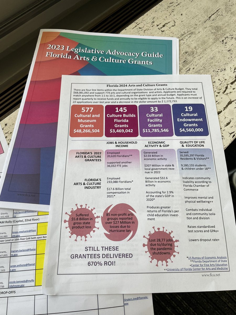 Florida Arts &amp; Culture Advocacy Day, LET’S GOOOOOOO!!! <a href="/FLCULALL/">FL CulturalAlliance</a> <a href="/UnitedArts/">United Arts of Central Florida</a> <a href="/CultureBuildsFL/">Florida Arts & Culture</a> #gopegasus #artonwheelsflorida #hereforit100 #culturebuildsflorida #artelevateslife #artisessential