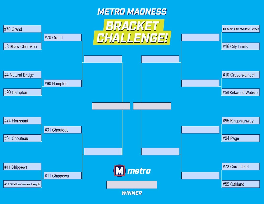 STLMetro tweet picture