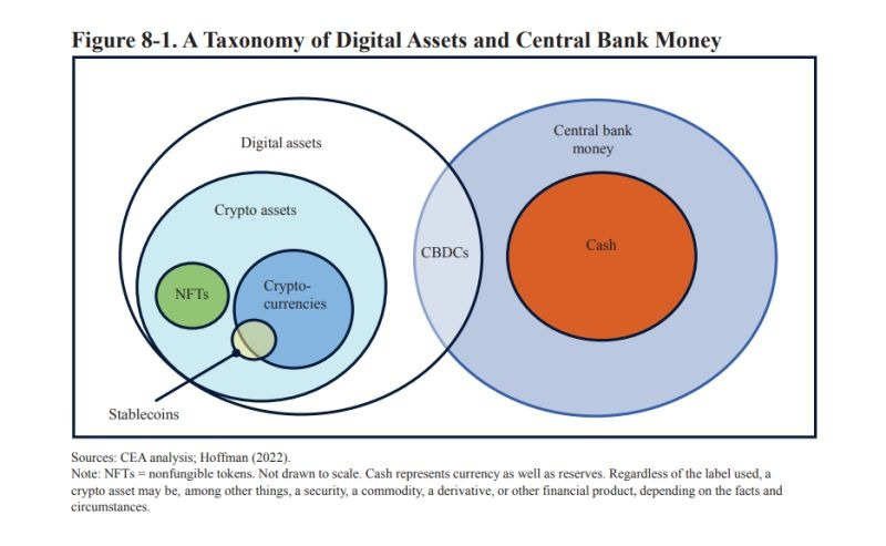 UplandMetanomy's tweet photo. #taxanomy #metanomy #MetaverseForLifestyle #MetaverseGames #MetaverseNFT #cryptocurrency #CryptoTwitter #NFTCommunity #NFTs #cbdcnetwork #CBDCs #CentralBanks #Hyperinflation #BankingCrisis #CBDS #financialastrology https://t.co/IUoIIStXWW