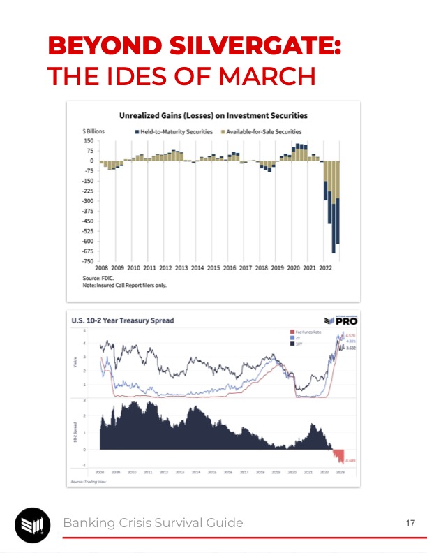 BM PRO: Banking Crisis Survival Guide - FULL REPORT 🏦💥

Full 30-page report on the banking crisis, contagion risks, stablecoins and the #Bitcoin market!

Claim your free download!
📩➡️ bmpro.bitcoinmagazine.com