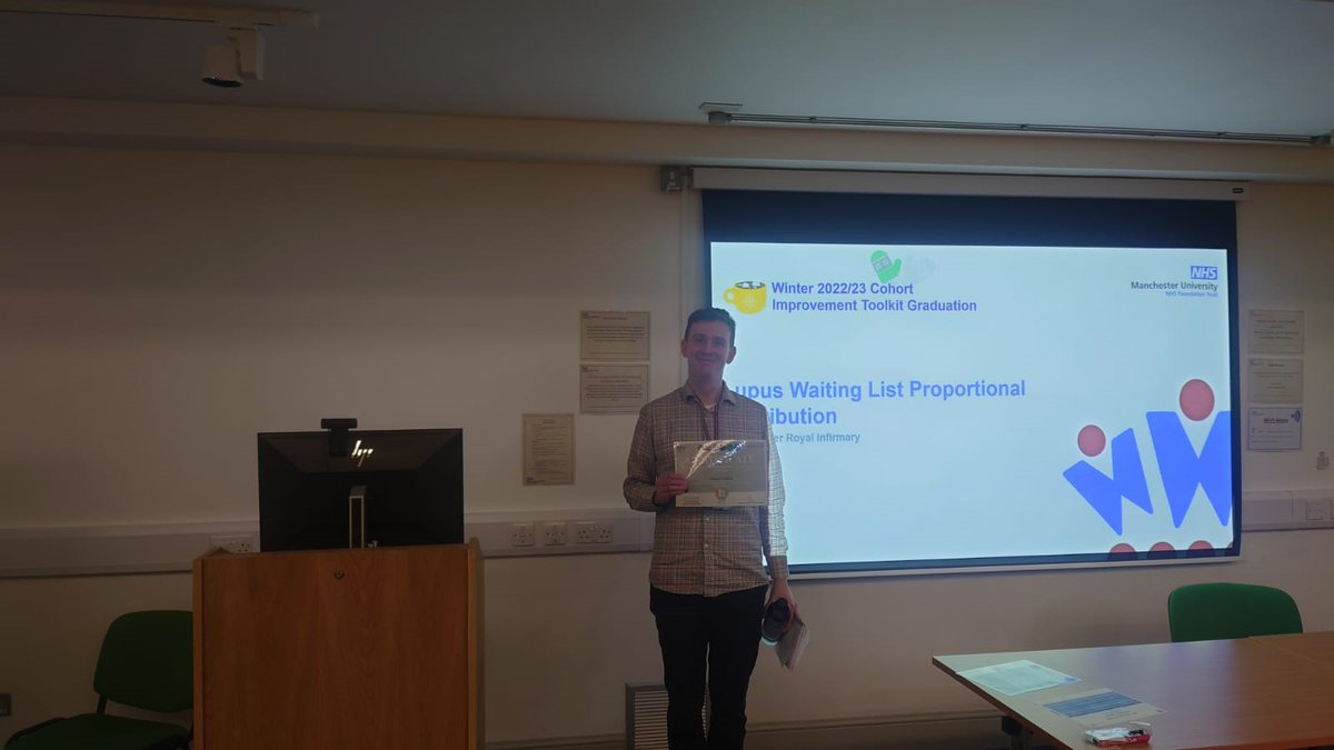 MRI Transformation Team tweet media